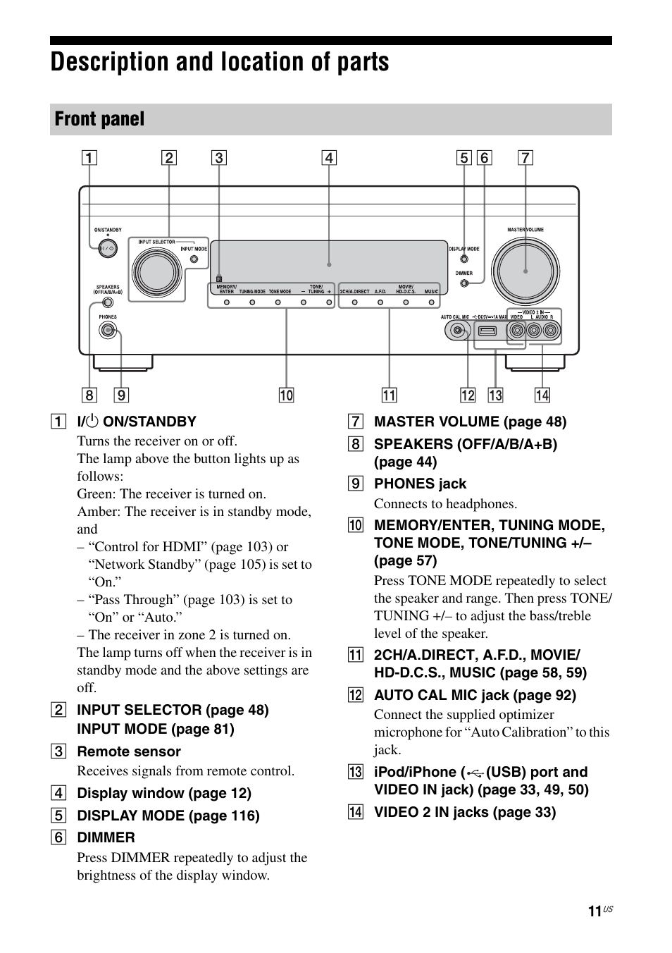 Description and location of parts, Front panel | Sony STR-DA2800ES User Manual | Page 11 / 138