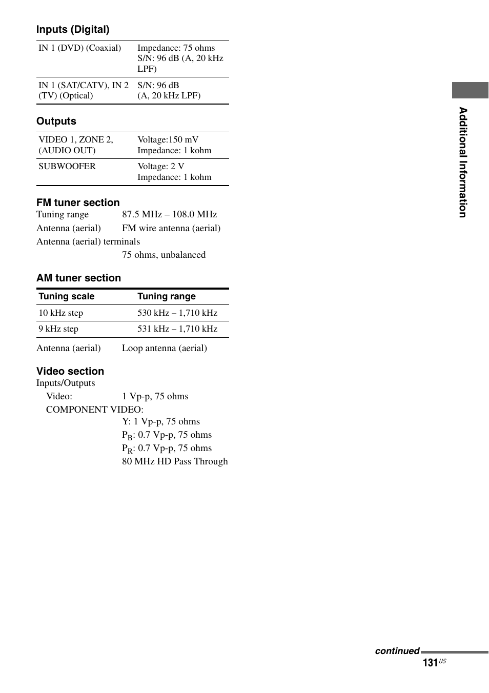 Sony STR-DA2800ES User Manual | Page 131 / 138