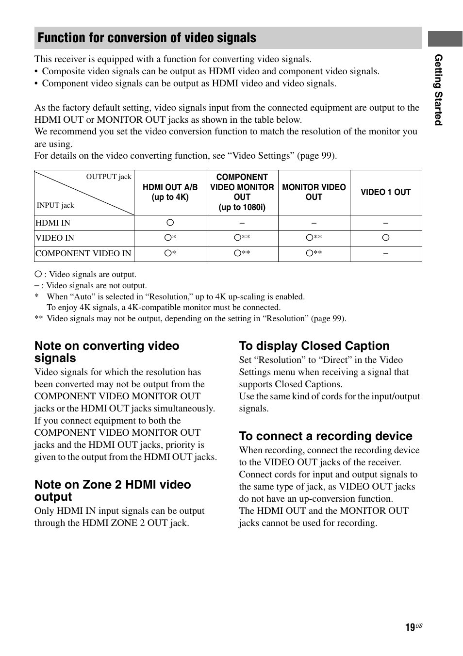 Function for conversion of video signals | Sony STR-DA2800ES User Manual | Page 19 / 138