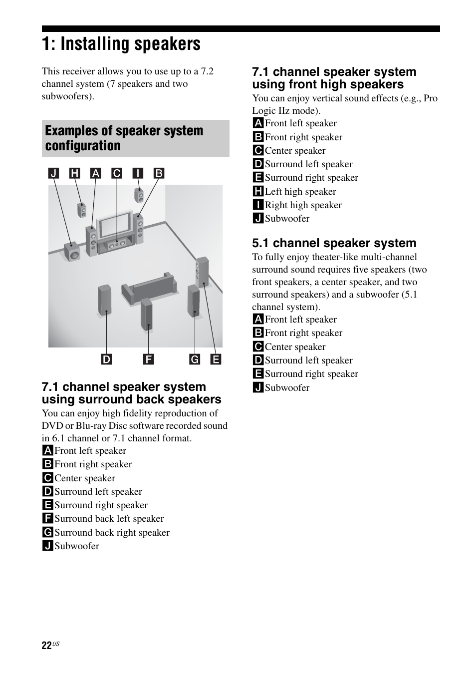 Installing speakers, Examples of speaker system configuration | Sony STR-DA2800ES User Manual | Page 22 / 138