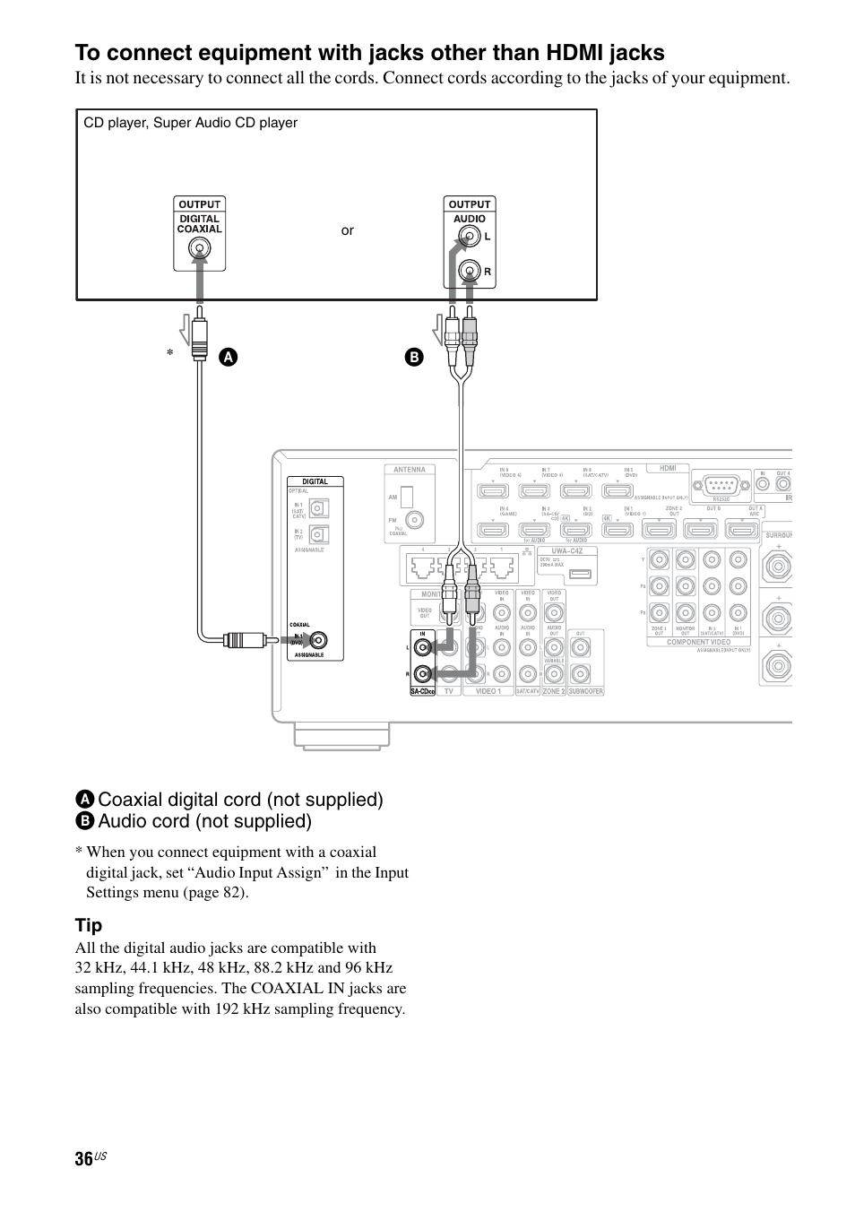 Sony STR-DA2800ES User Manual | Page 36 / 138