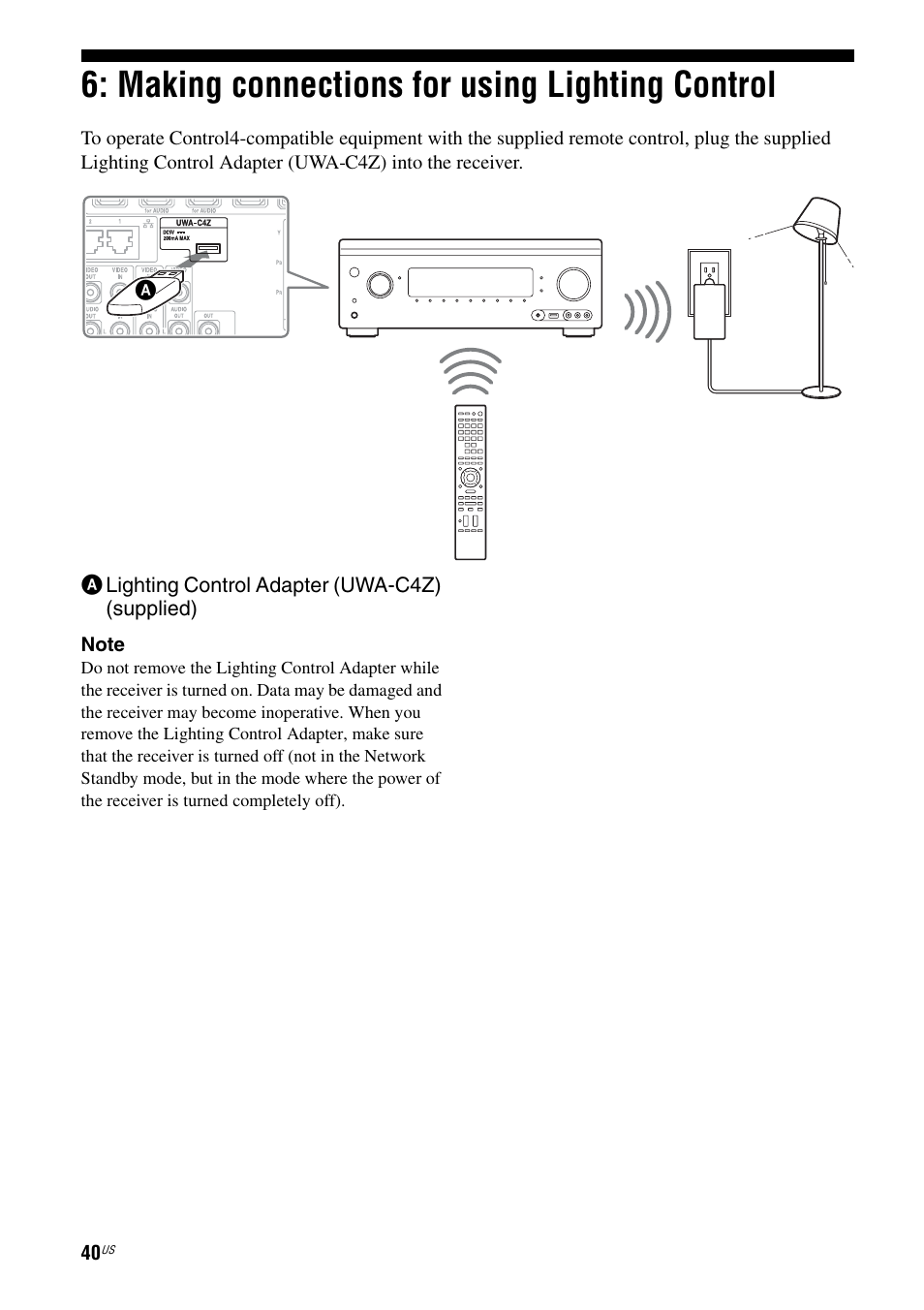 Making connections for using lighting control, Making connections for using lighting, Control | Sony STR-DA2800ES User Manual | Page 40 / 138