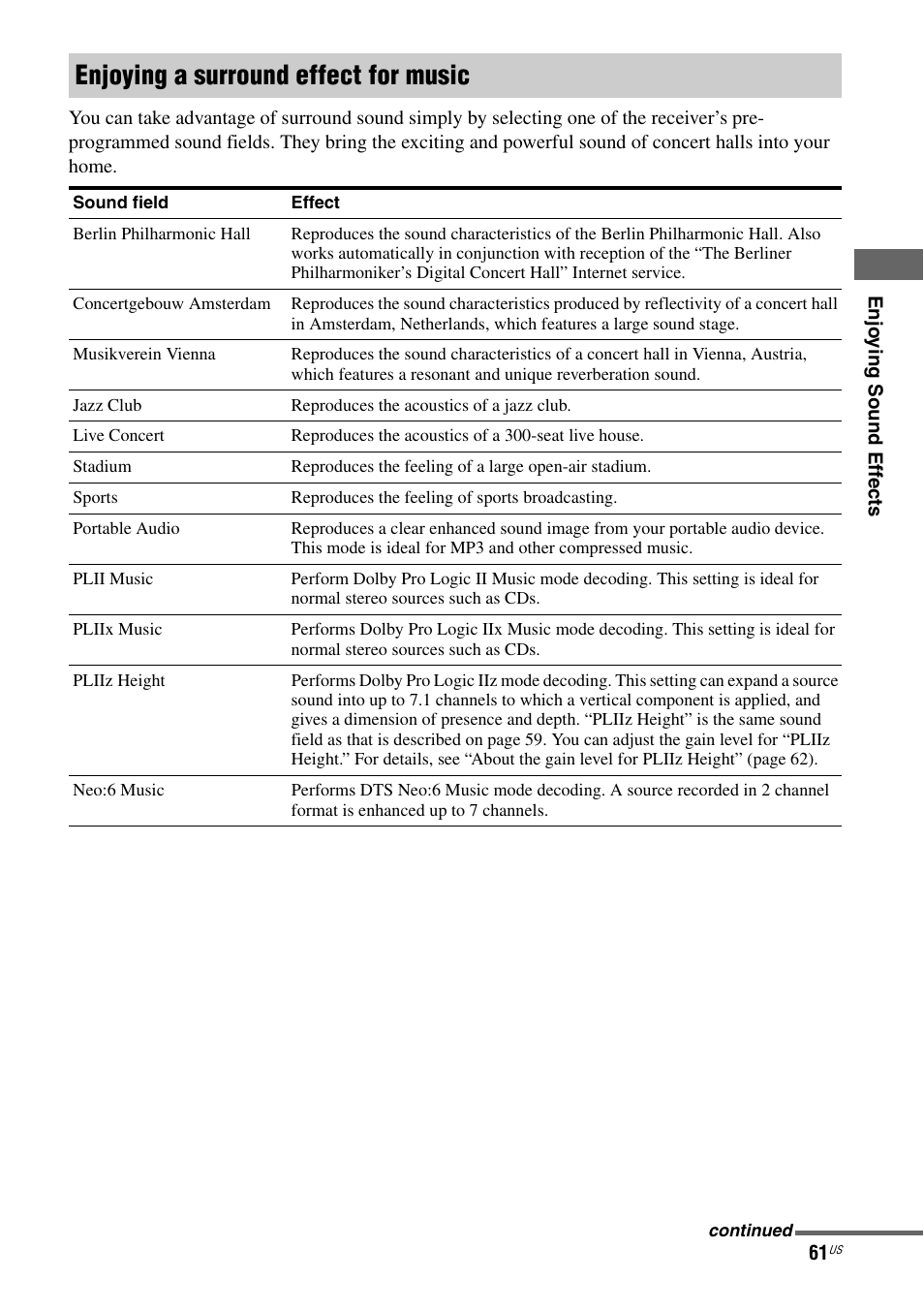 Enjoying a surround effect for music | Sony STR-DA2800ES User Manual | Page 61 / 138