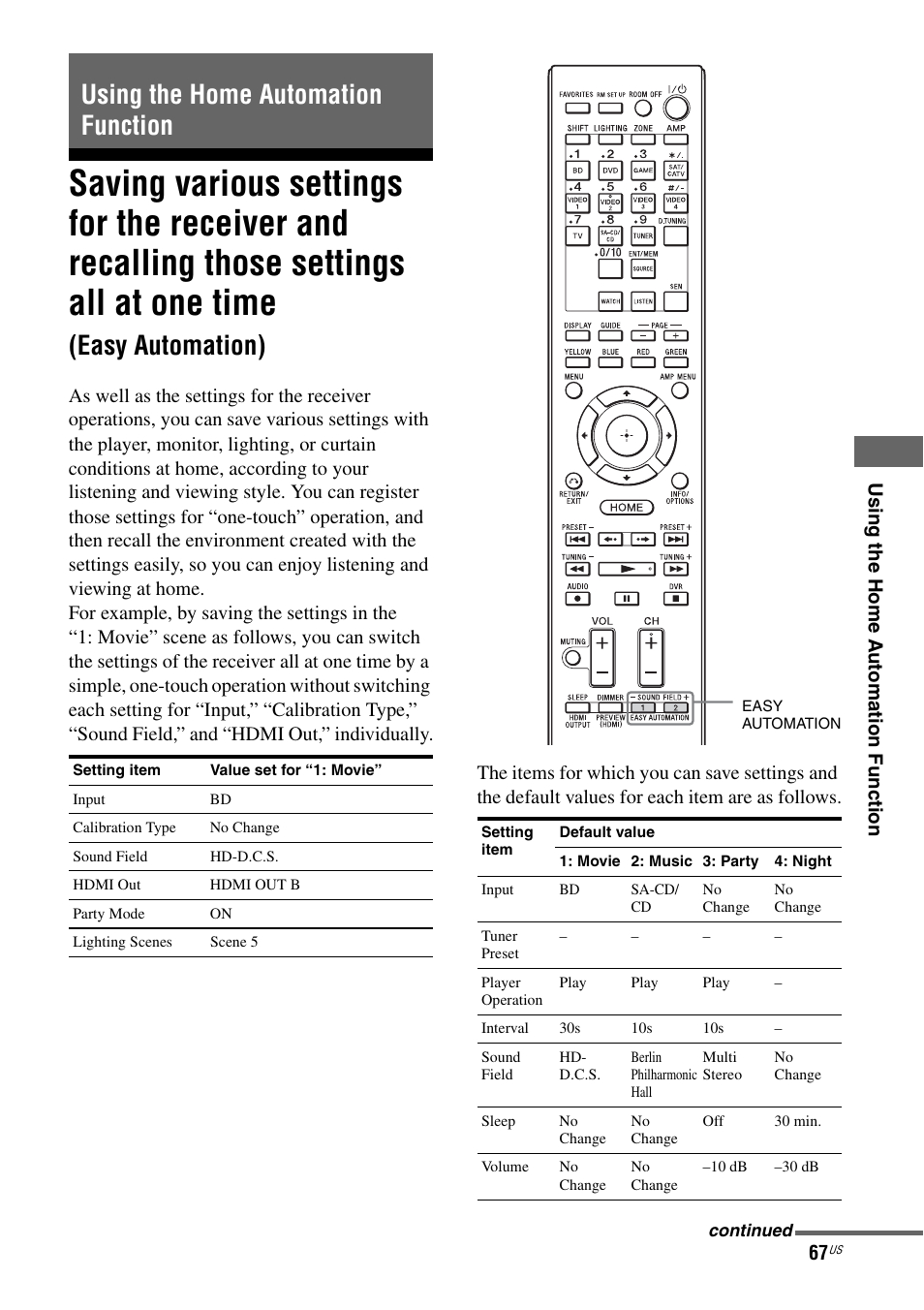 Using the home automation function, Saving various settings for the receiver and, Easy automation) | Us ing the home a u tomation function | Sony STR-DA2800ES User Manual | Page 67 / 138