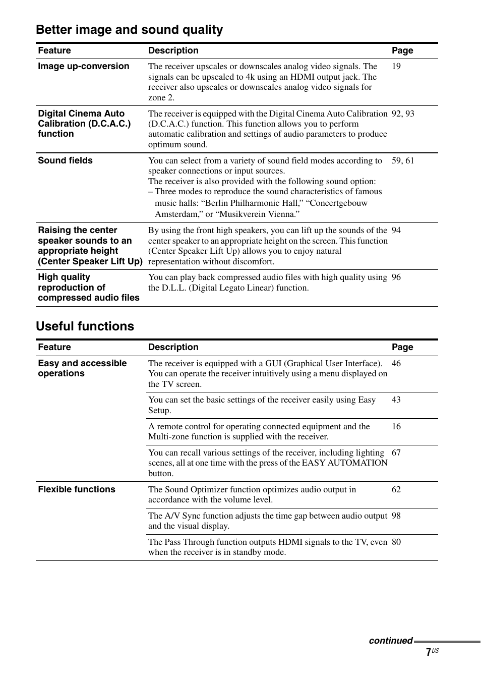 Better image and sound quality useful functions | Sony STR-DA2800ES User Manual | Page 7 / 138