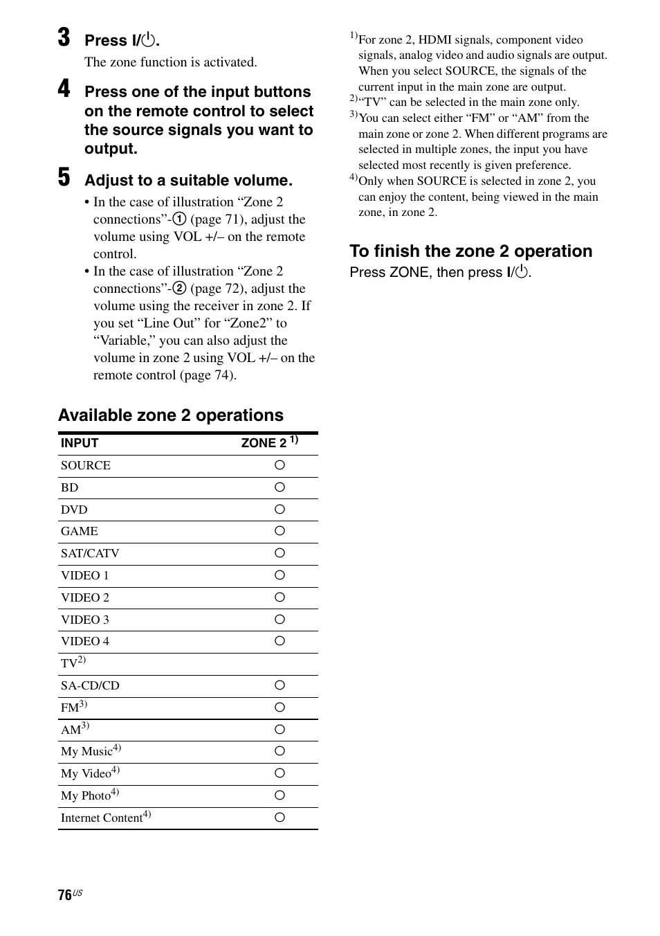 Available zone 2 operations | Sony STR-DA2800ES User Manual | Page 76 / 138
