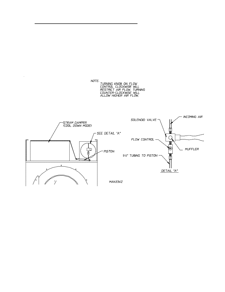 American Dryer Corp. Gas/Electric/Steam ML-55HS User Manual | Page 37 / 56