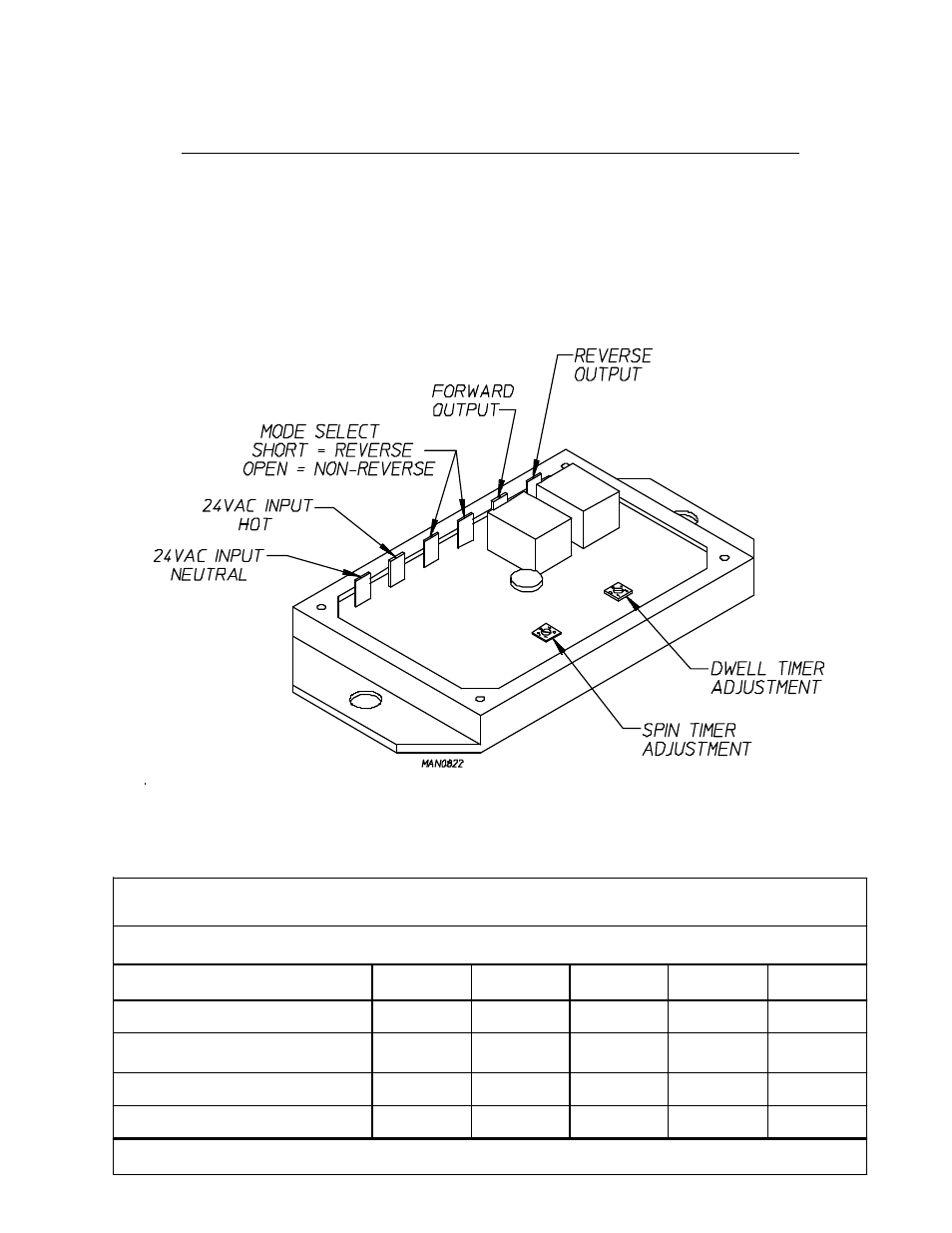 Timing legend, Reversing timer spin/dwell adjustments | American Dryer Corp. Gas/Electric/Steam ML-55HS User Manual | Page 51 / 56