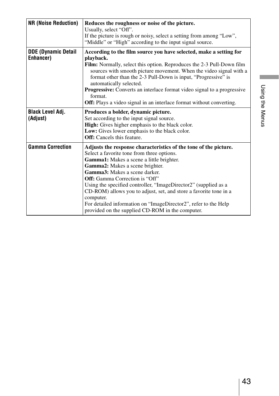 Sony VPL-VW50 User Manual | Page 43 / 80