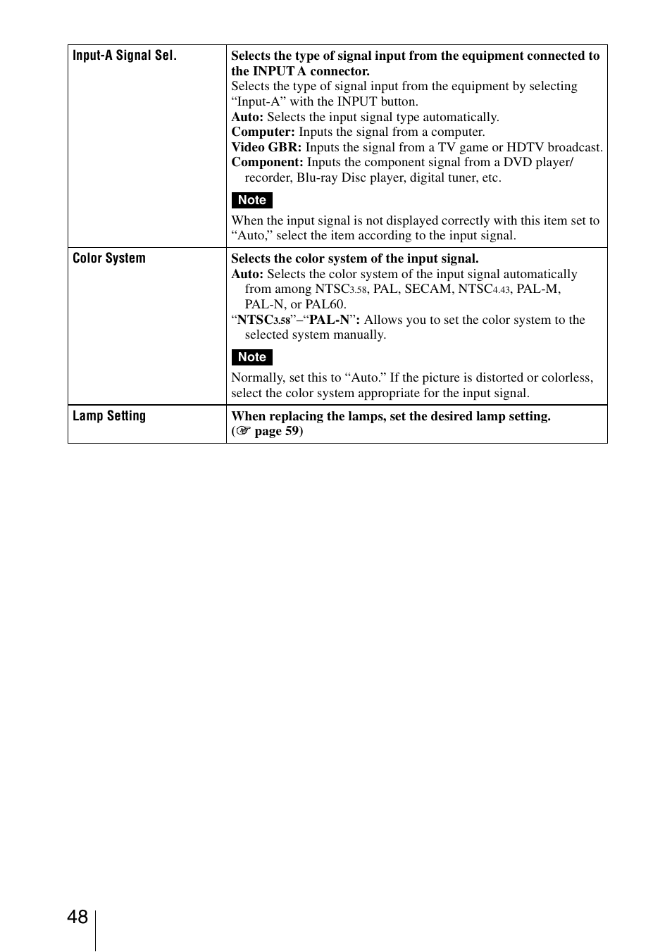 Sony VPL-VW50 User Manual | Page 48 / 80