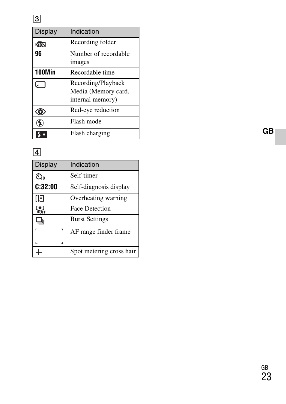 Sony DSC-W330 User Manual | Page 23 / 60