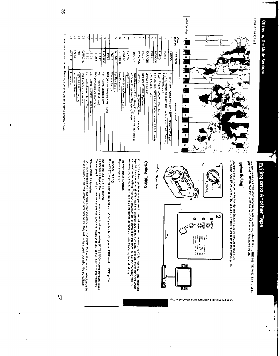 Starting editing, To edit more scenes, To stop editing | Use of tt>e eorrsearch button, Note on display function, Befom editing | Sony CCD-TR500 User Manual | Page 19 / 29