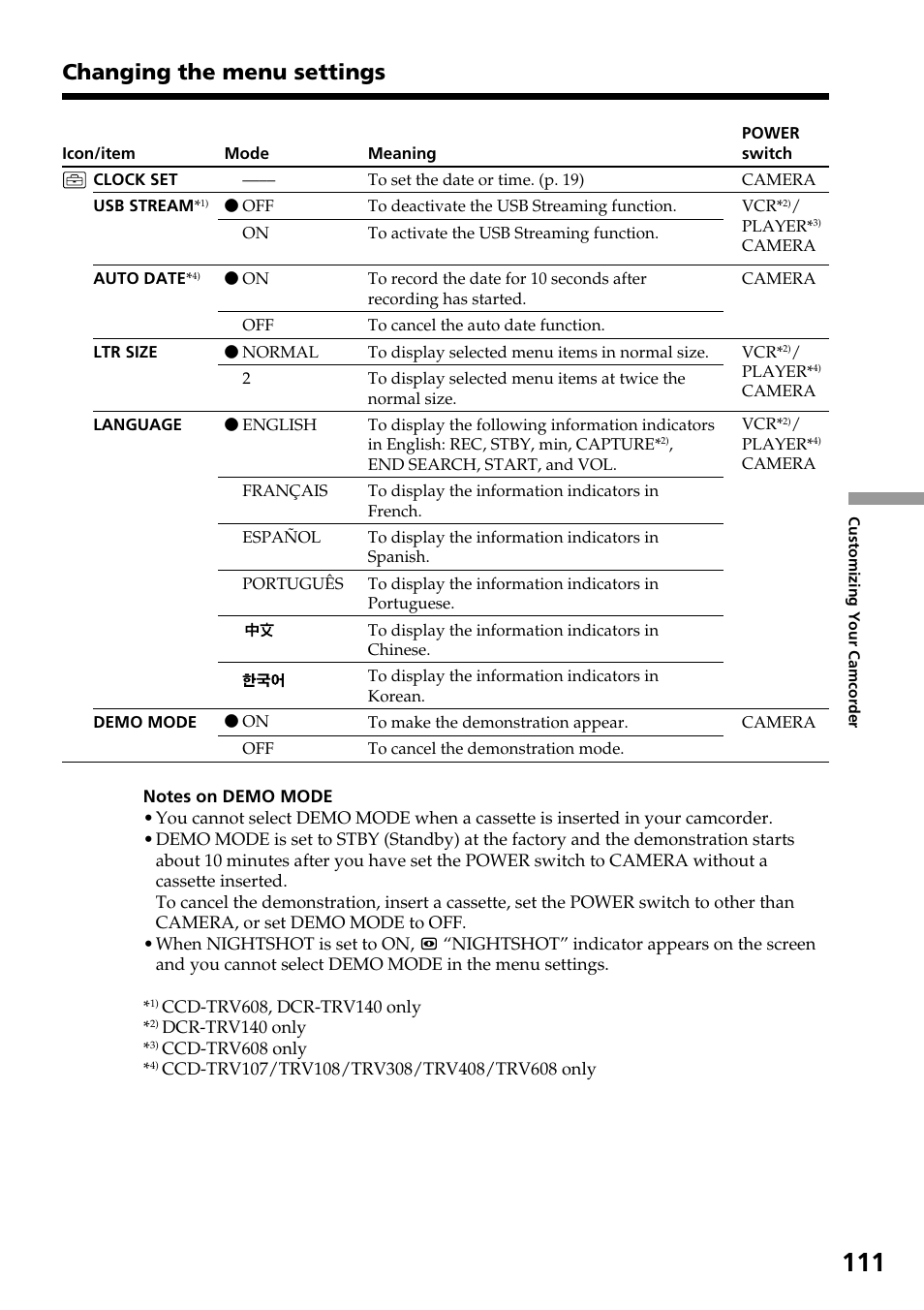 Changing the menu settings | Sony DCR-TRV140 User Manual | Page 111 / 148