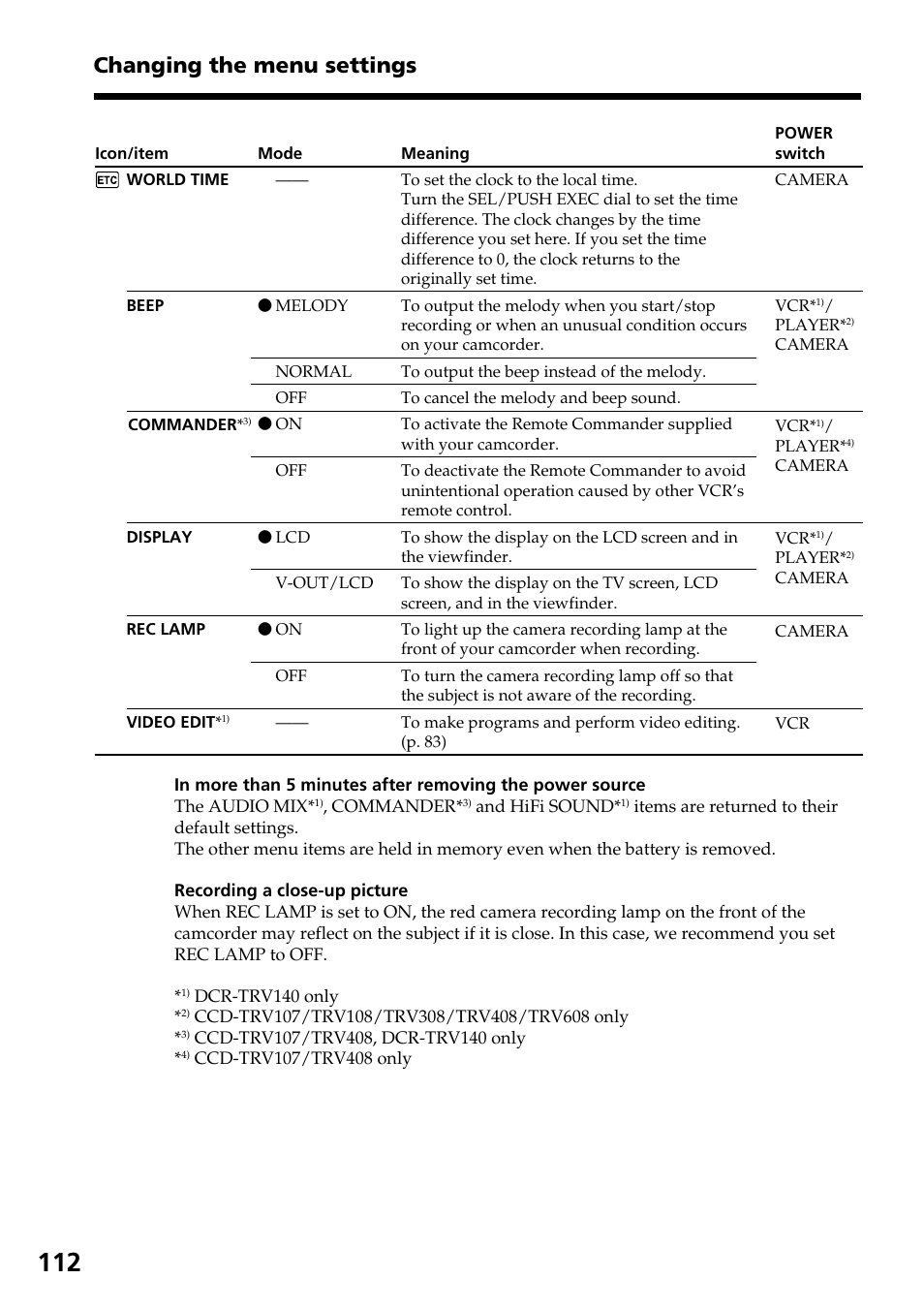 Changing the menu settings | Sony DCR-TRV140 User Manual | Page 112 / 148
