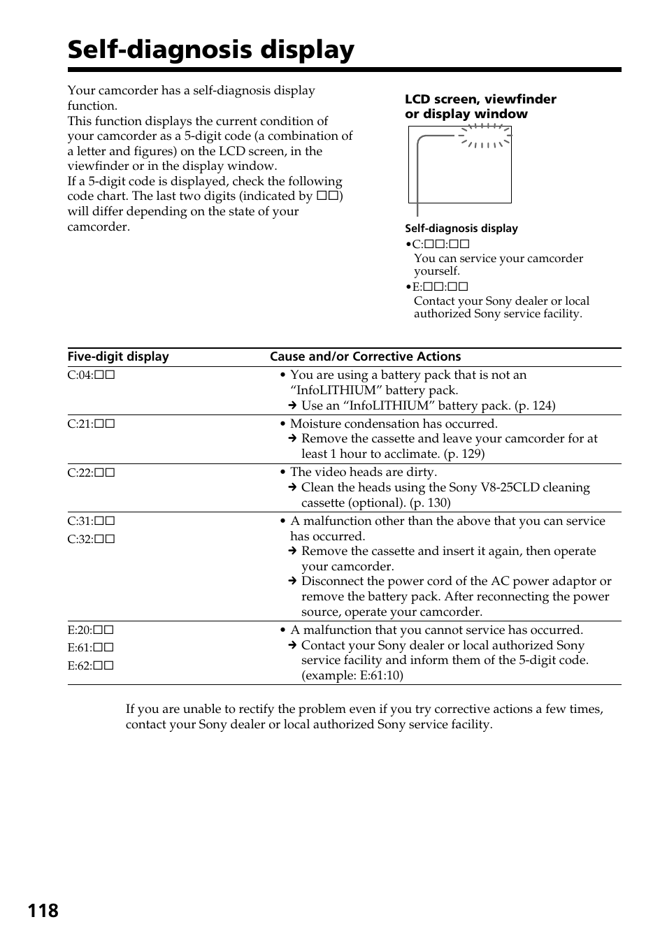Self-diagnosis display | Sony DCR-TRV140 User Manual | Page 118 / 148