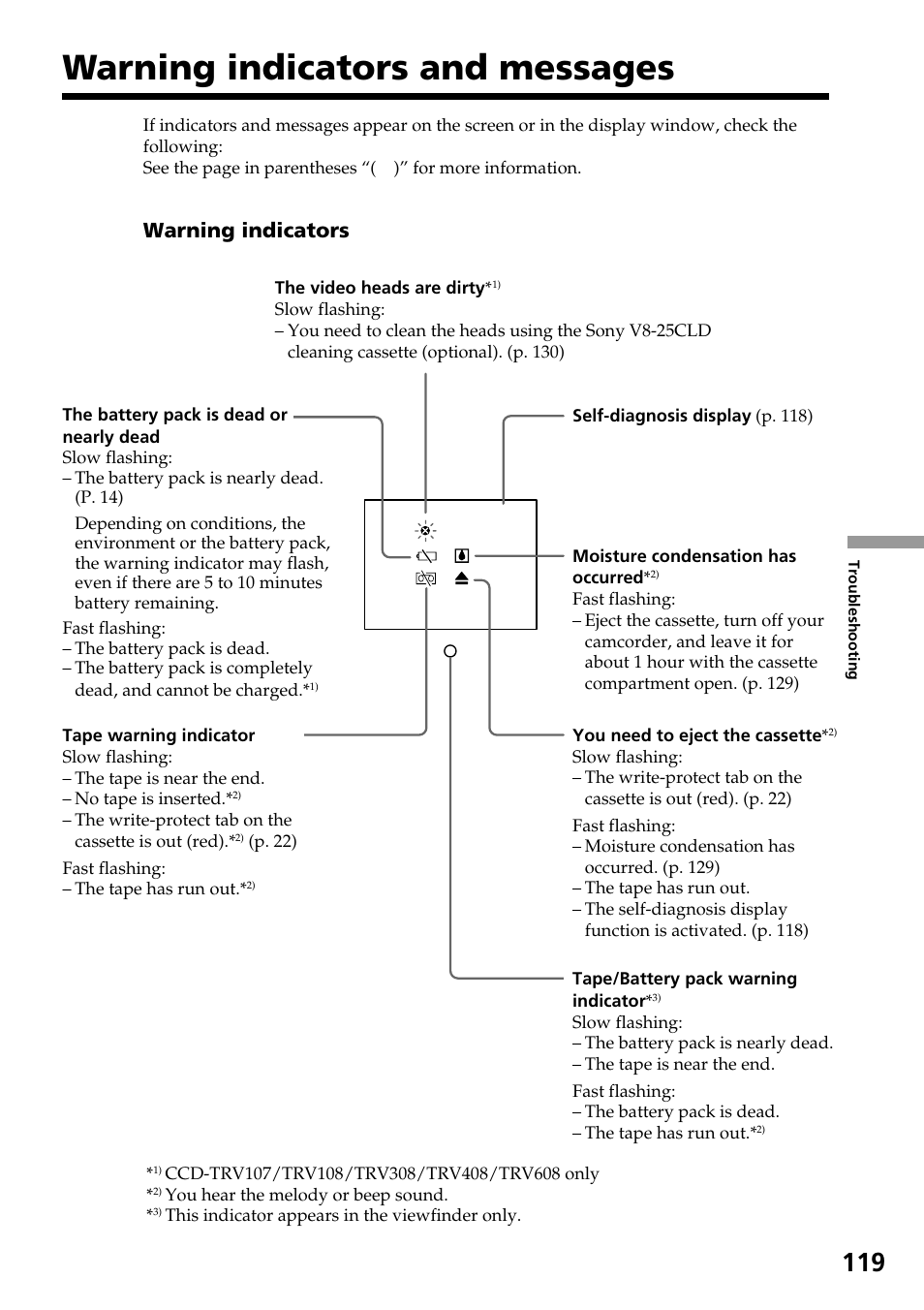 Warning indicators and messages, Warning indicators | Sony DCR-TRV140 User Manual | Page 119 / 148