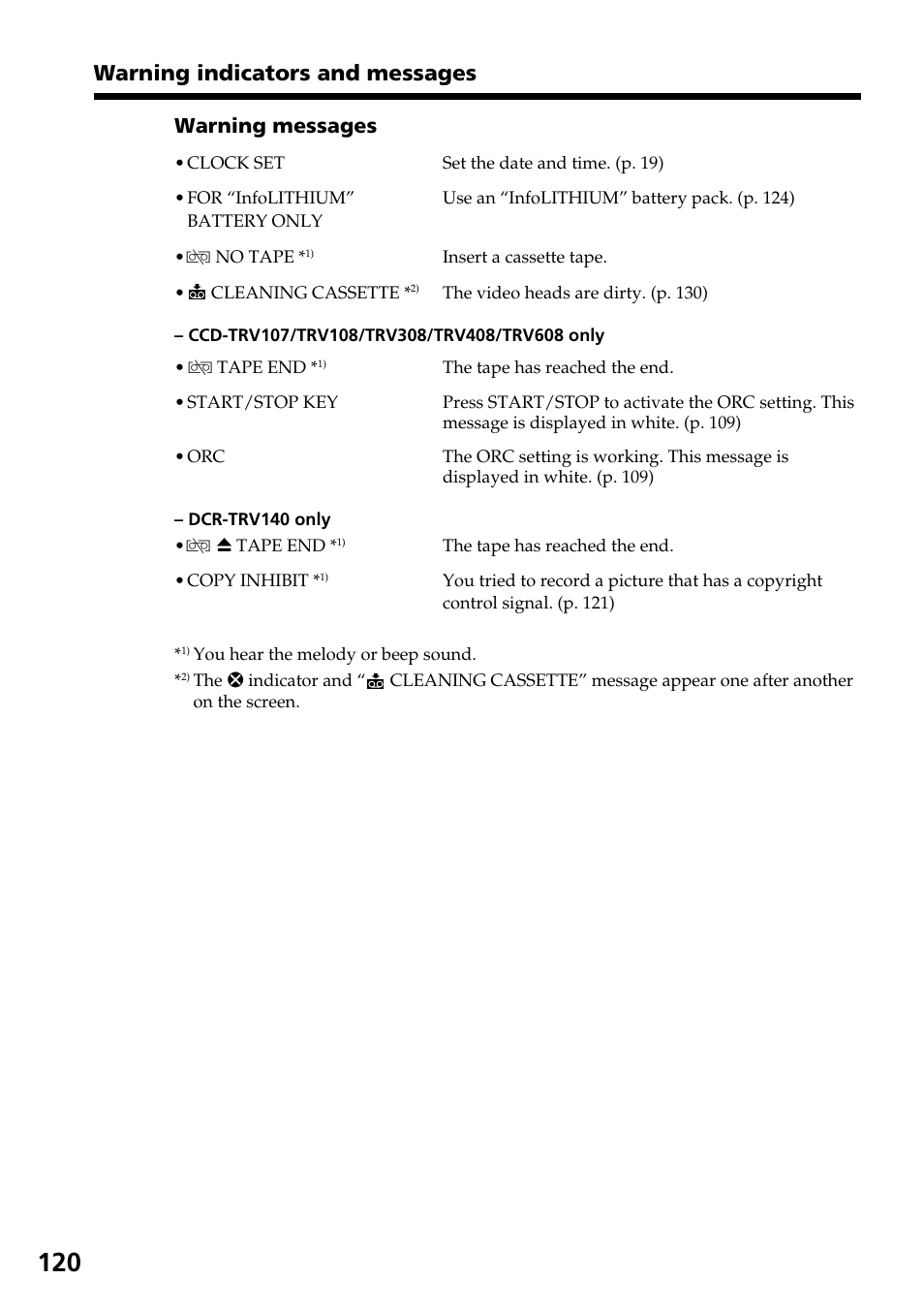 Warning indicators and messages, Warning messages | Sony DCR-TRV140 User Manual | Page 120 / 148