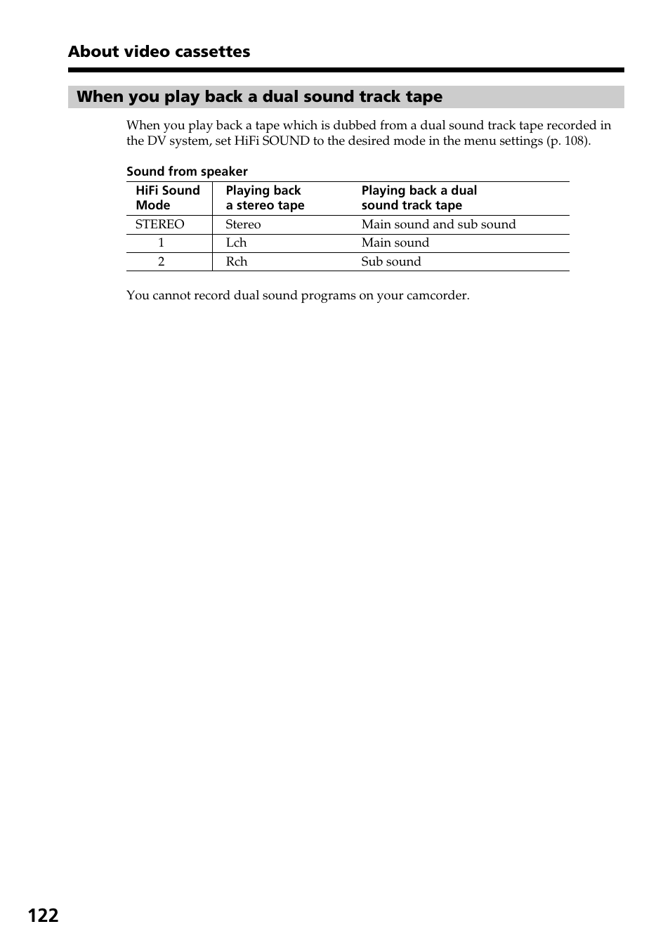 Sony DCR-TRV140 User Manual | Page 122 / 148