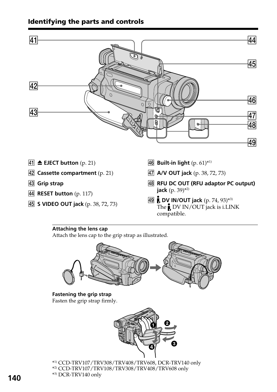 Rd rs ra rh rj rk rl rg rf | Sony DCR-TRV140 User Manual | Page 140 / 148
