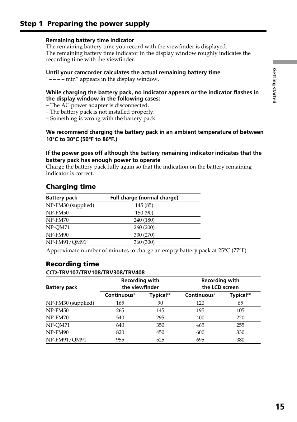 Step 1 preparing the power supply, Charging time, Recording time | Sony DCR-TRV140 User Manual | Page 15 / 148