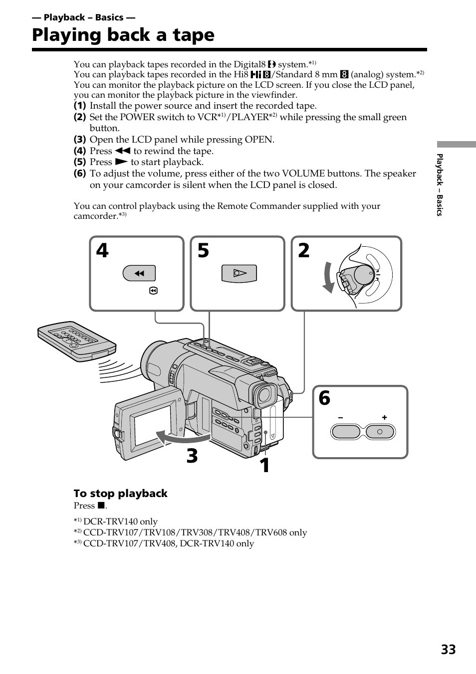 Playback – basics, Playing back a tape, Rew play | Sony DCR-TRV140 User Manual | Page 33 / 148