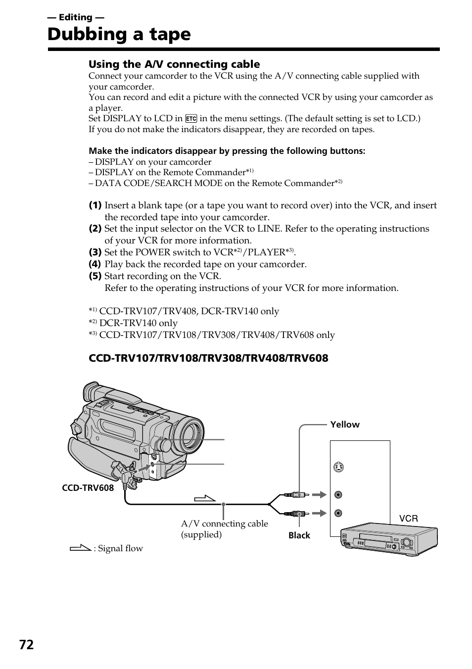 Editing, Dubbing a tape | Sony DCR-TRV140 User Manual | Page 72 / 148