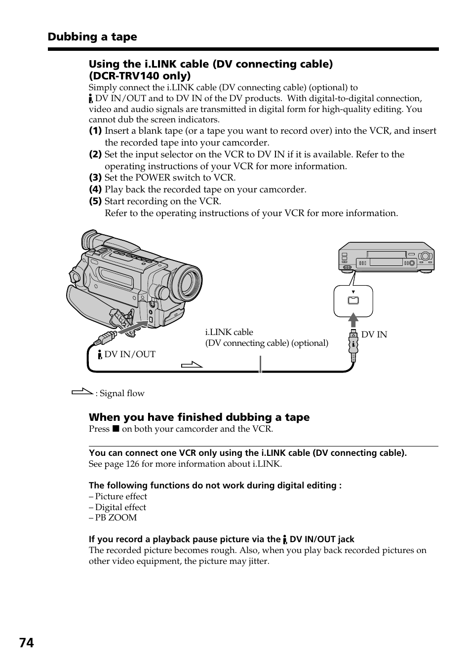Dubbing a tape | Sony DCR-TRV140 User Manual | Page 74 / 148