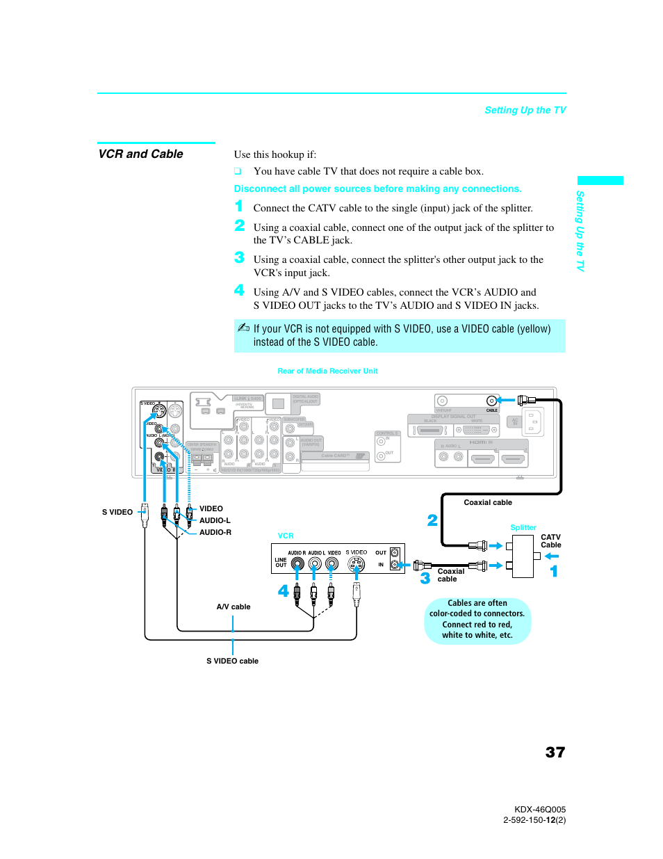 Vcr and cable, Use this hookup if, Setting up the tv | Se tting up the tv | Sony KDX-46Q005 User Manual | Page 39 / 151