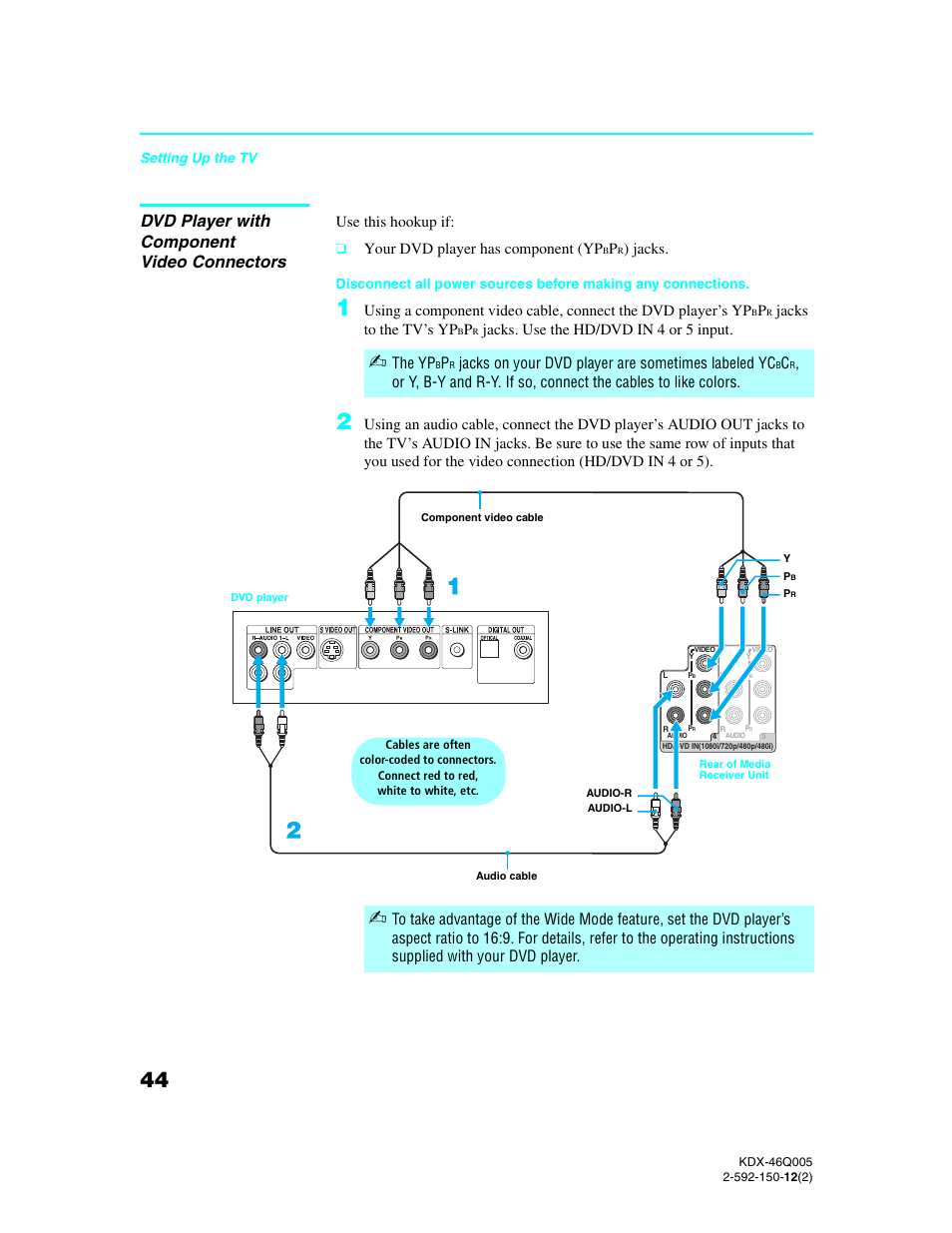 Dvd player with component video connectors, Use this hookup if, Your dvd player has component (yp | Jacks, Jacks to the tv’s yp, Jacks. use the hd/dvd in 4 or 5 input, The yp, Jacks on your dvd player are sometimes labeled yc | Sony KDX-46Q005 User Manual | Page 46 / 151