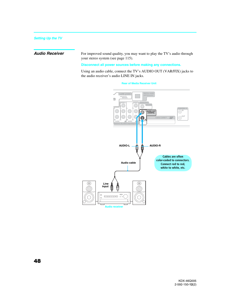 Audio receiver, Setting up the tv | Sony KDX-46Q005 User Manual | Page 50 / 151