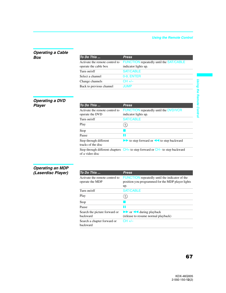 Operating a cable box, Operating a dvd player, Operating an mdp (laserdisc player) | Sony KDX-46Q005 User Manual | Page 69 / 151