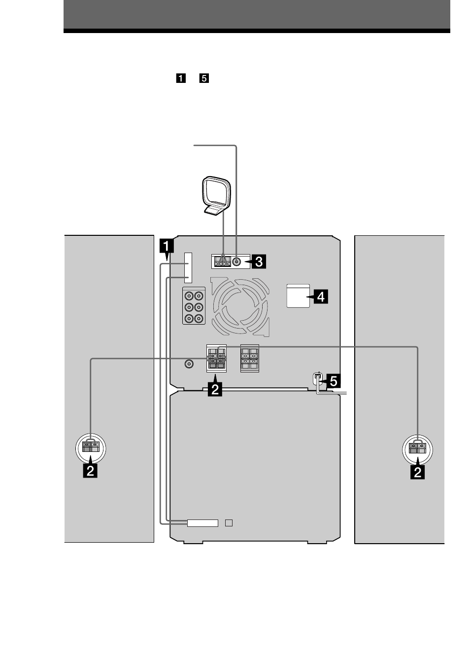 Step 1: hooking up the system | Sony MHC-NX1 User Manual | Page 4 / 44