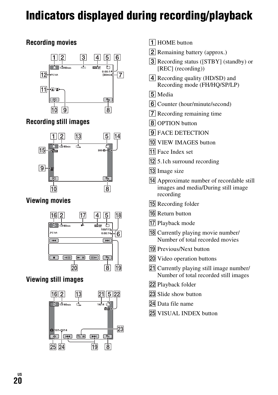 Indicators displayed during recording/playback, Indicators displayed during, Recording/playback | Sony HDR-TG1 User Manual | Page 20 / 76