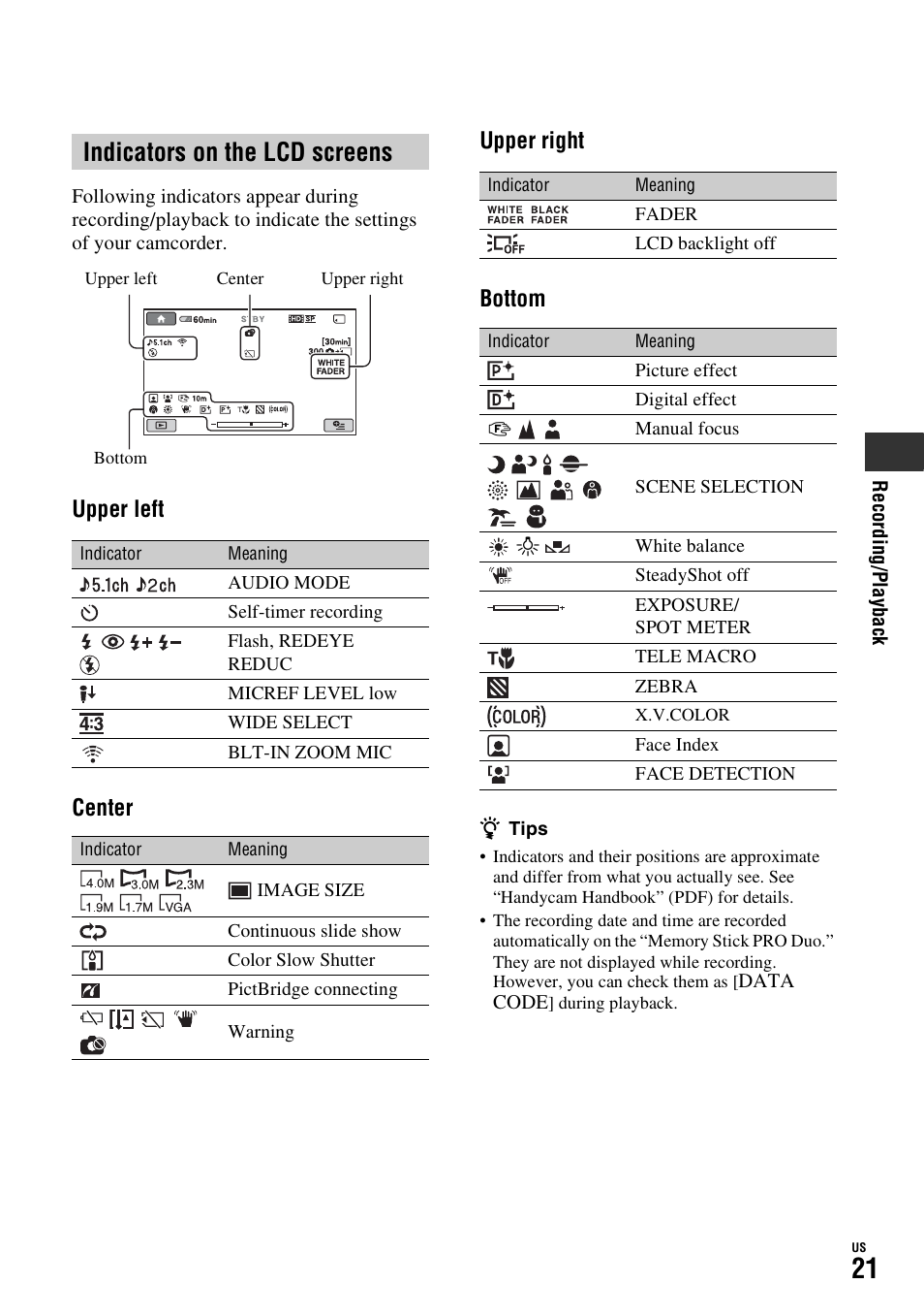 Indicators on the lcd screens, Upper left center upper right bottom | Sony HDR-TG1 User Manual | Page 21 / 76