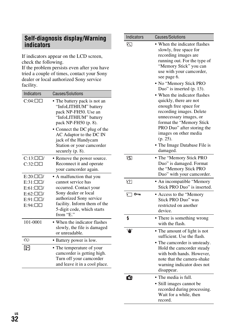 Self-diagnosis display/warning indicators | Sony HDR-TG1 User Manual | Page 32 / 76