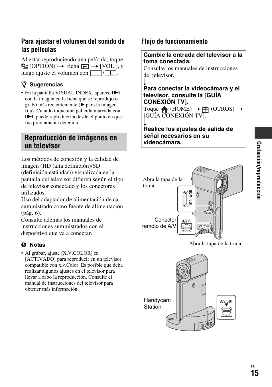 Reproducción de imágenes en un televisor, Reproducción de imágenes en un, Televisor | Sony HDR-TG1 User Manual | Page 51 / 76