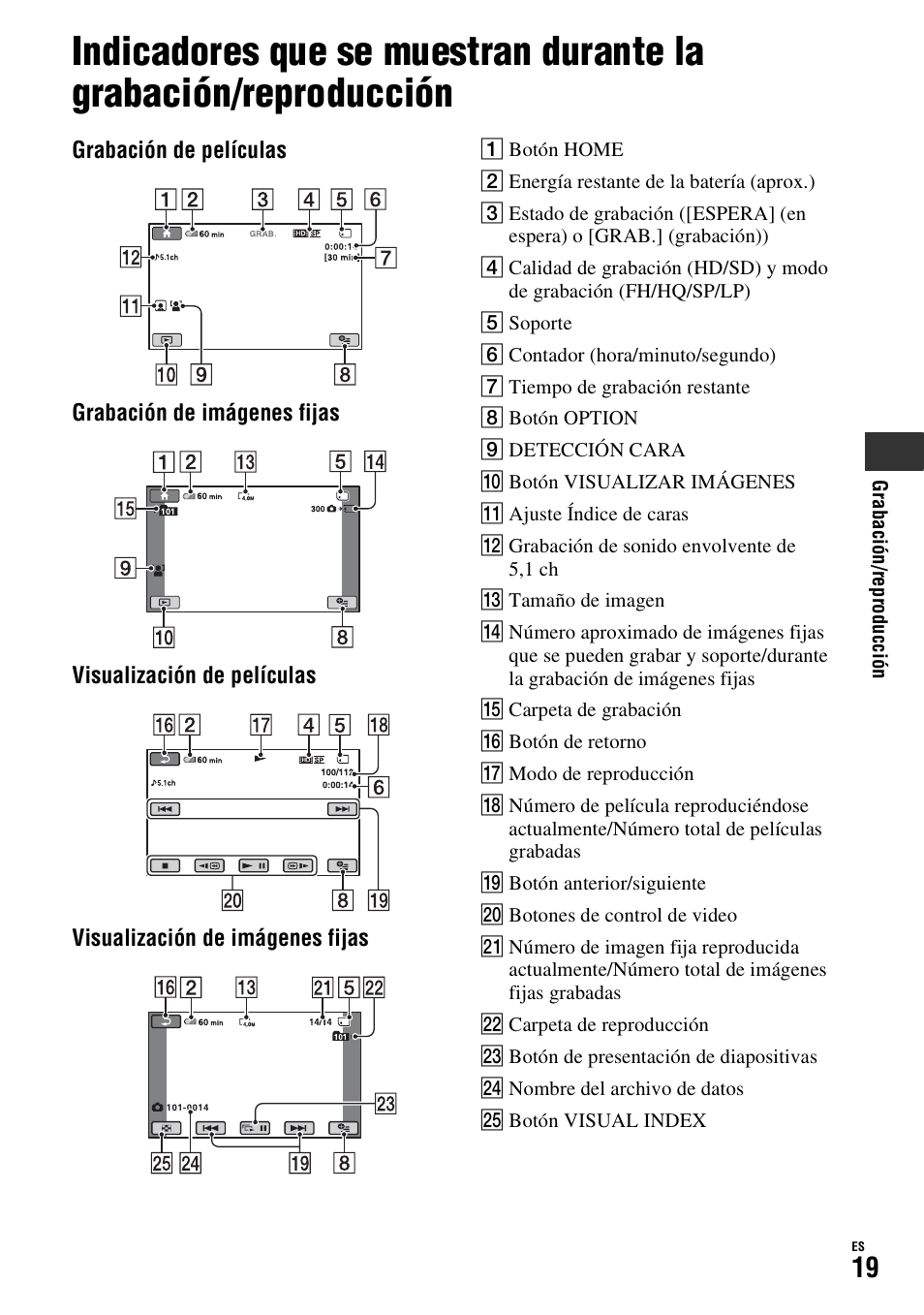 Indicadores que se muestran durante, La grabación/reproducción | Sony HDR-TG1 User Manual | Page 55 / 76