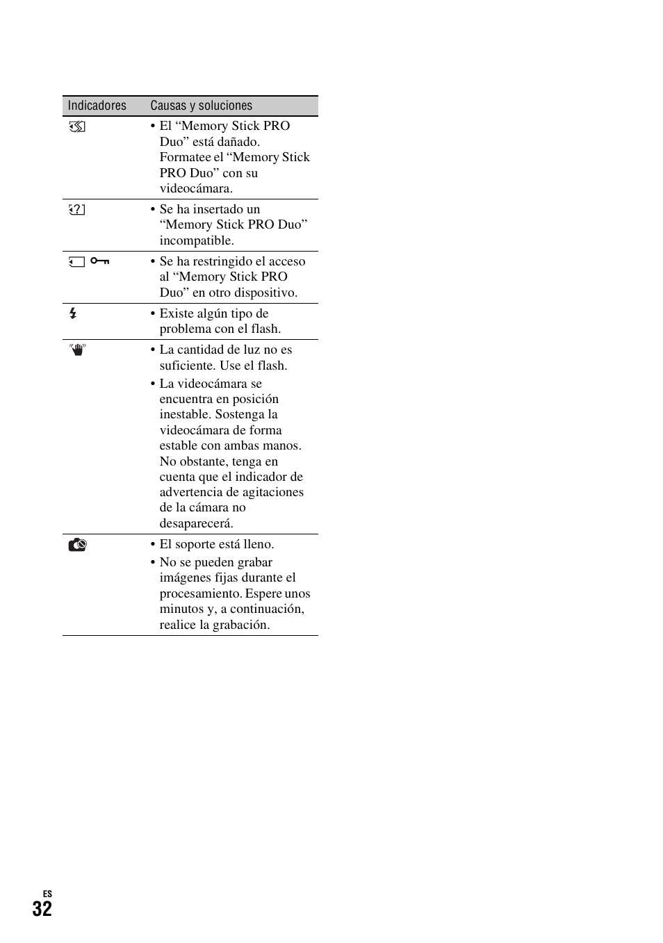 Sony HDR-TG1 User Manual | Page 68 / 76