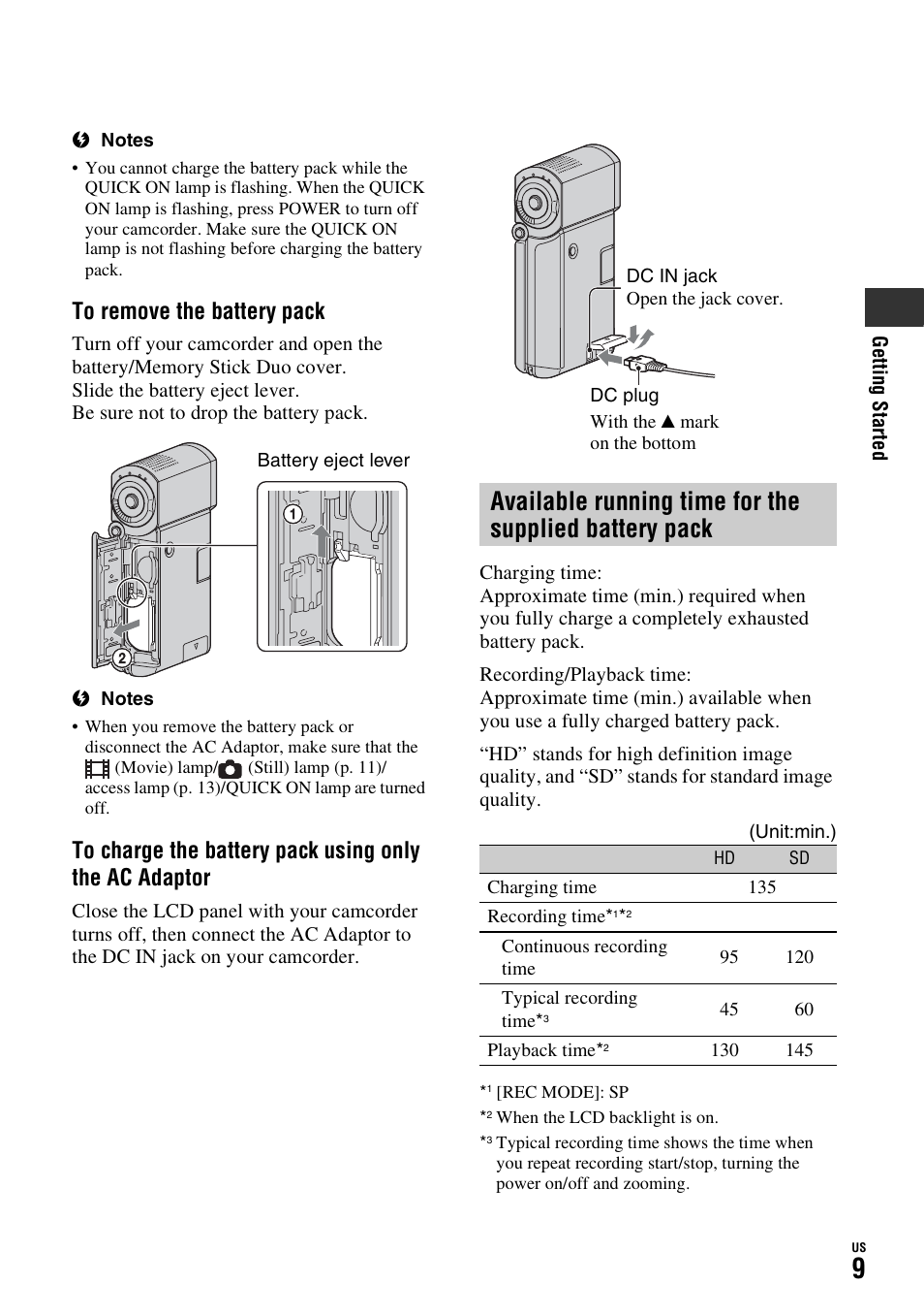 Sony HDR-TG1 User Manual | Page 9 / 76