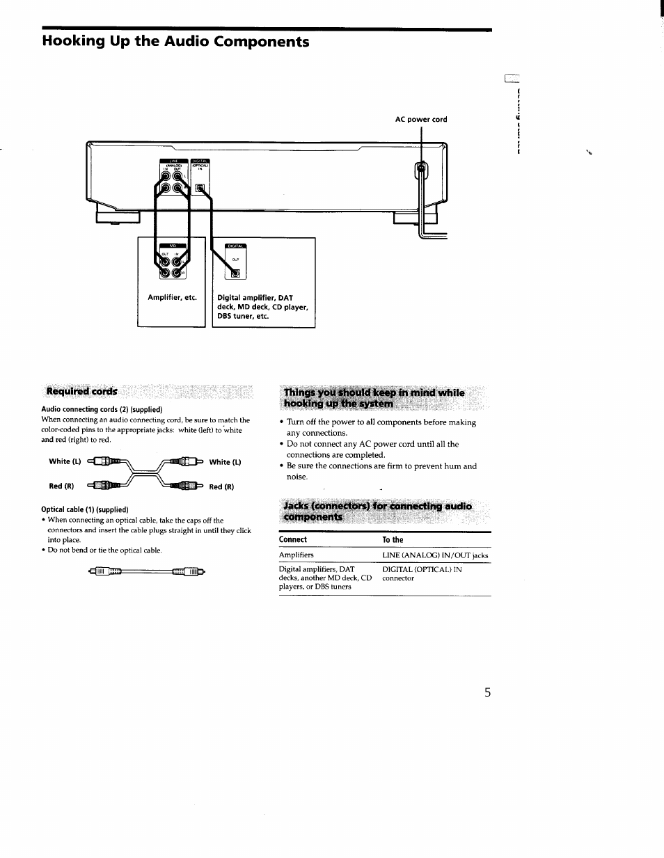 Hooking up the audio components, Required cords, Jacks (connectors) for connecting audio components | Sony MDS-JE330 User Manual | Page 5 / 45