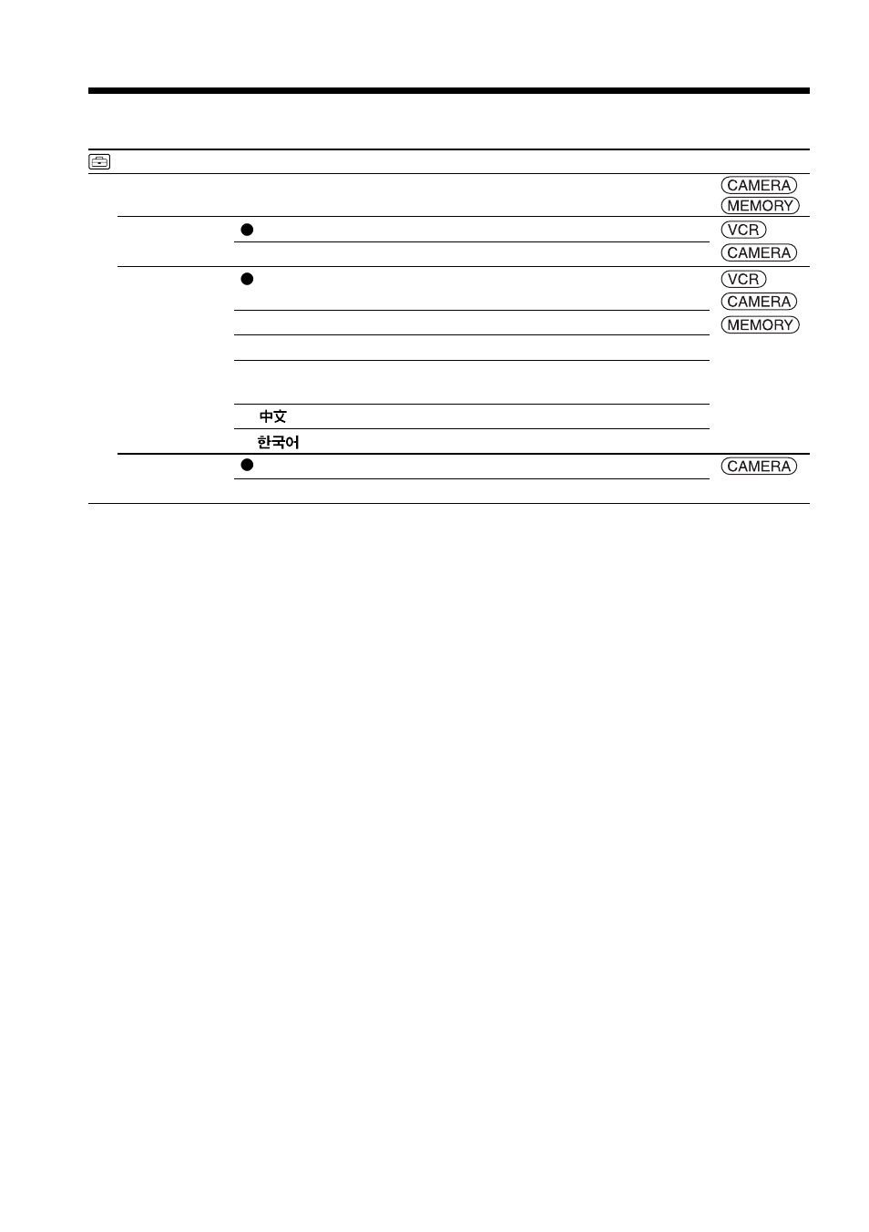 Changing the menu settings | Sony DCR-TRV70 User Manual | Page 180 / 220