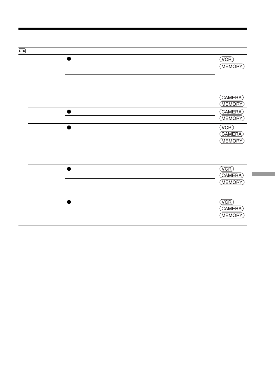 Changing the menu settings | Sony DCR-TRV70 User Manual | Page 181 / 220