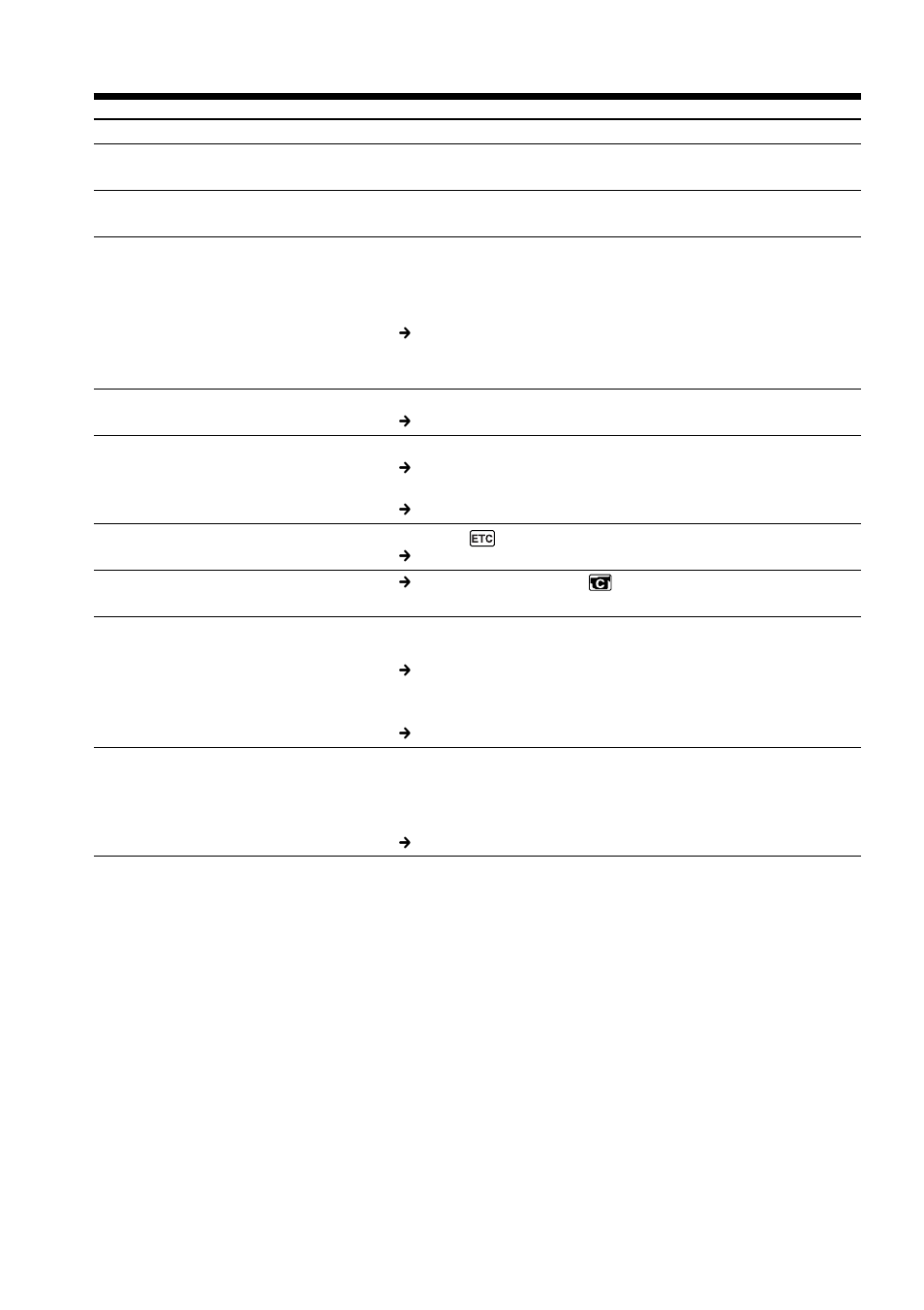 Types of trouble and how to correct trouble | Sony DCR-TRV70 User Manual | Page 184 / 220