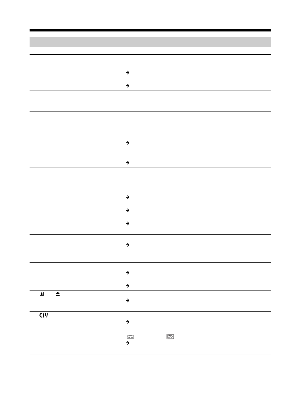 During recording and playback, Types of trouble and how to correct trouble | Sony DCR-TRV70 User Manual | Page 186 / 220