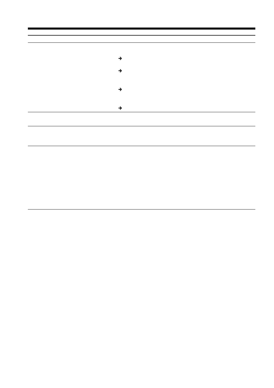 Types of trouble and how to correct trouble | Sony DCR-TRV70 User Manual | Page 188 / 220