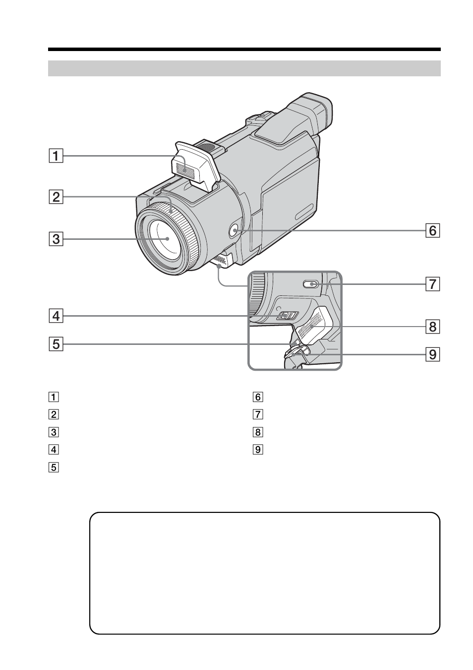 Quick reference, Identifying parts and controls | Sony DCR-TRV70 User Manual | Page 210 / 220