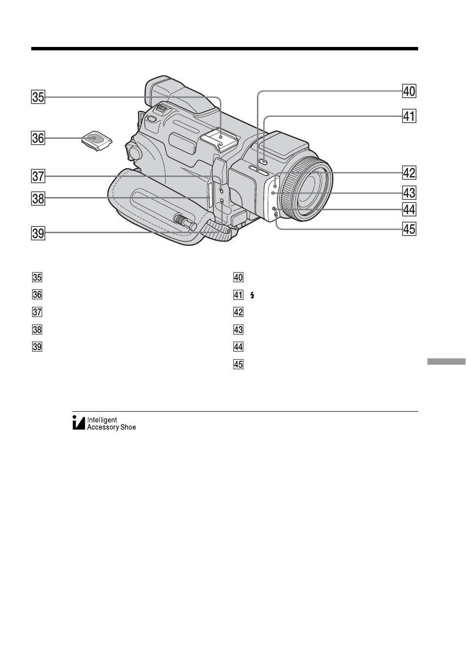 Eg ej el r; ra rs rd rf rg ek eh | Sony DCR-TRV70 User Manual | Page 213 / 220