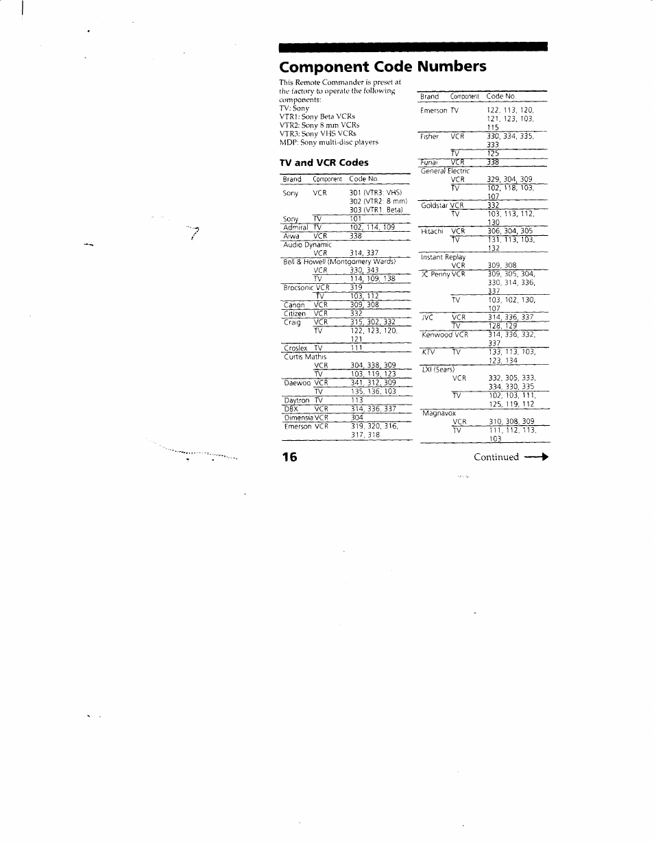 Component code numbers, Tv and vcr codes | Sony RM-Y130 User Manual | Page 16 / 20