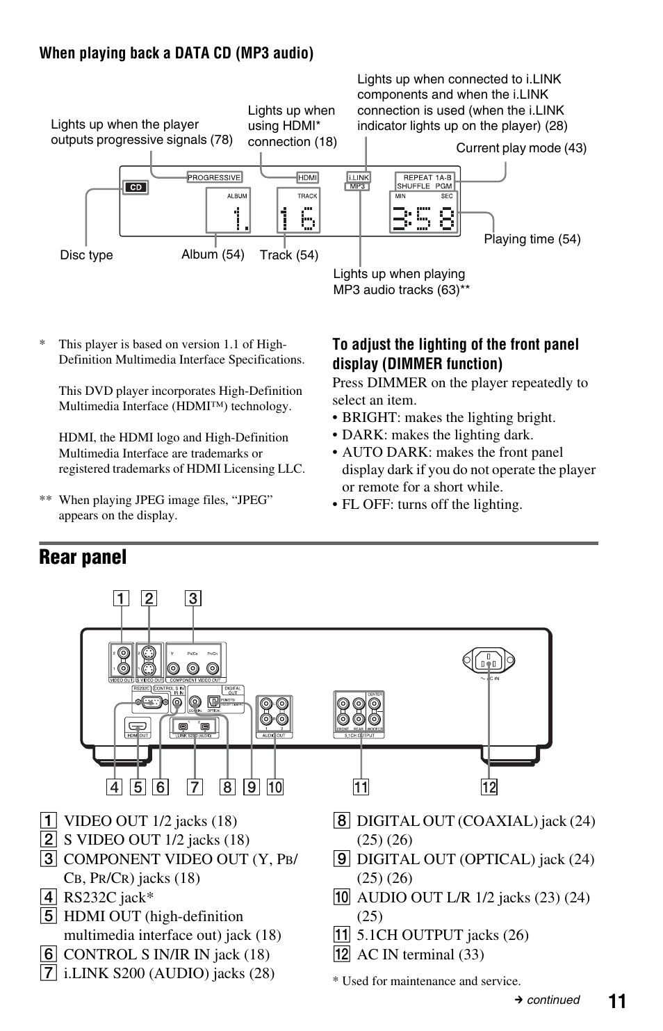 Rear panel | Sony DVP-NS9100ES User Manual | Page 11 / 96