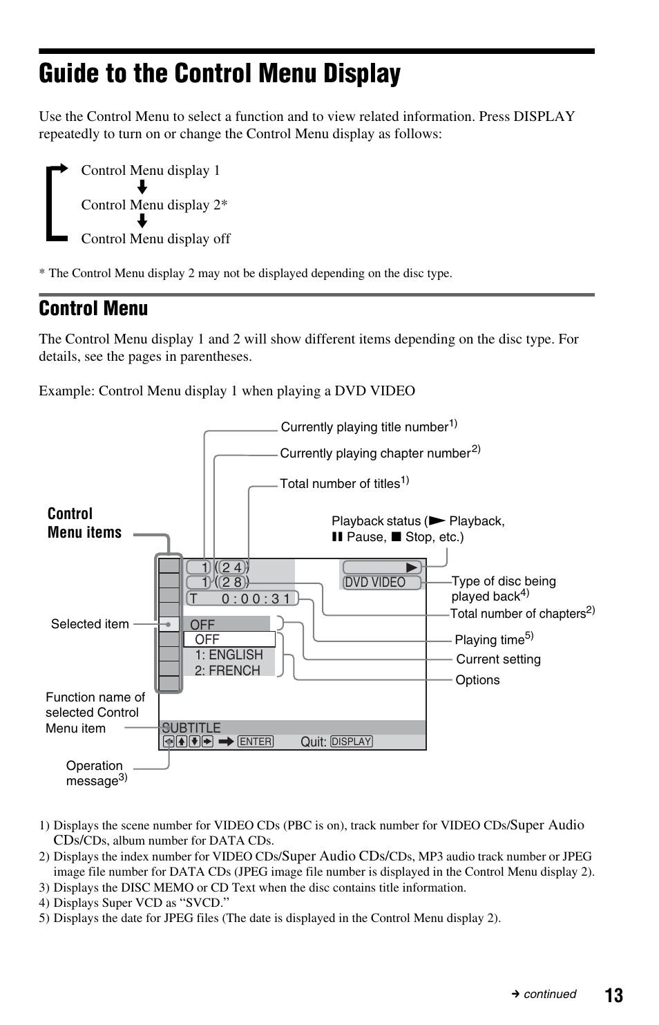 Guide to the control menu display, Display button (13), Control menu | Sony DVP-NS9100ES User Manual | Page 13 / 96